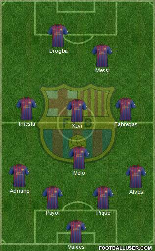 F.C. Barcelona Formation 2012