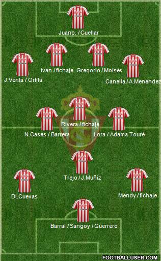 Real Sporting S.A.D. Formation 2012