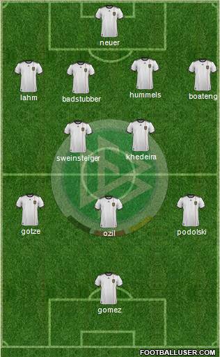 Germany Formation 2012