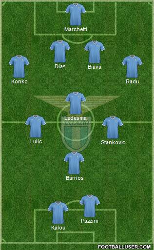 S.S. Lazio Formation 2012