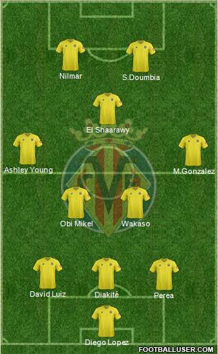 Villarreal C.F., S.A.D. Formation 2012