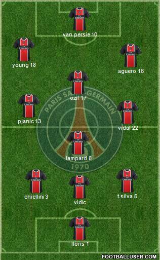 Paris Saint-Germain Formation 2012