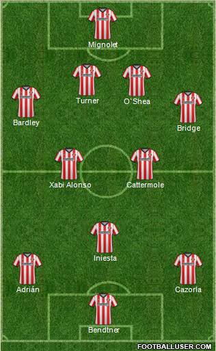 Sunderland Formation 2012