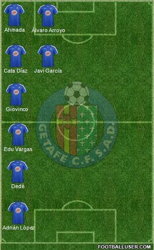 Getafe C.F., S.A.D. Formation 2012