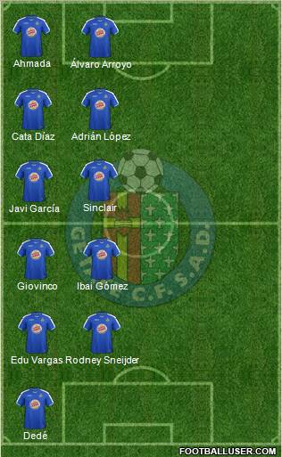 Getafe C.F., S.A.D. Formation 2012