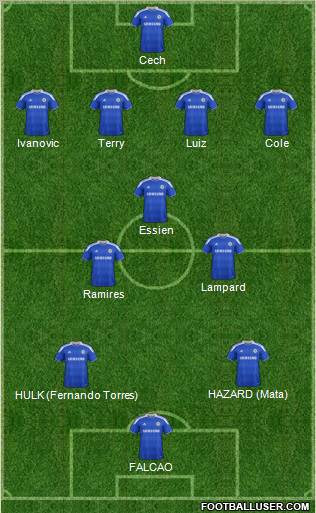 Chelsea Formation 2012