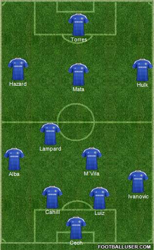 Chelsea Formation 2012