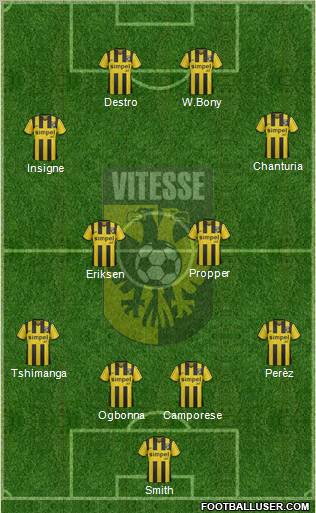 Vitesse Formation 2012