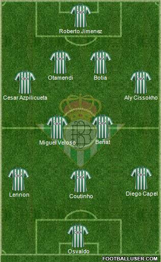 Real Betis B., S.A.D. Formation 2012