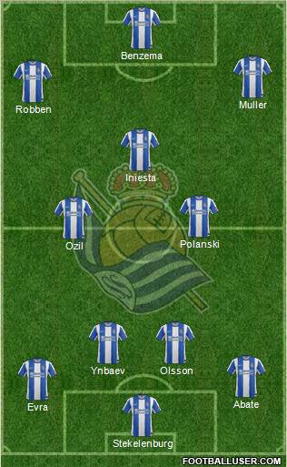 Real Sociedad S.A.D. Formation 2012