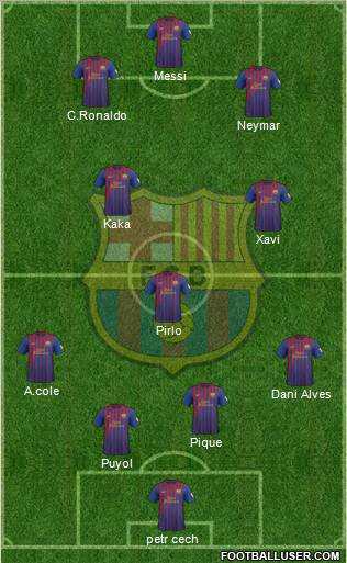 F.C. Barcelona Formation 2012