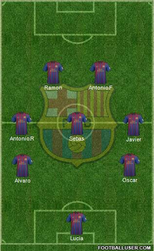 F.C. Barcelona Formation 2012