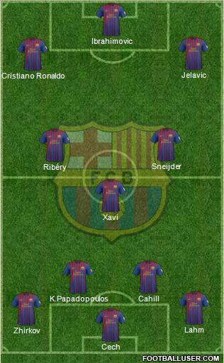 F.C. Barcelona Formation 2012