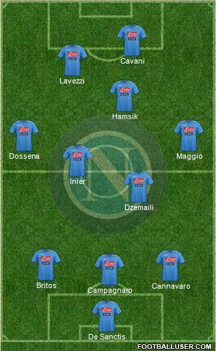 Napoli Formation 2012