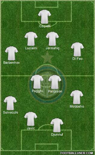 F.C. Internazionale Formation 2012