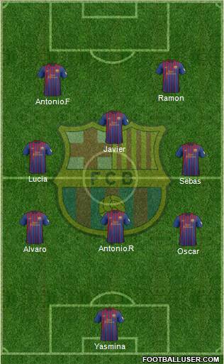 F.C. Barcelona Formation 2012