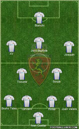 R. Zaragoza S.A.D. Formation 2012