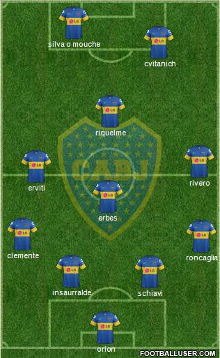 Boca Juniors Formation 2012