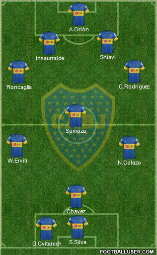 Boca Juniors Formation 2012