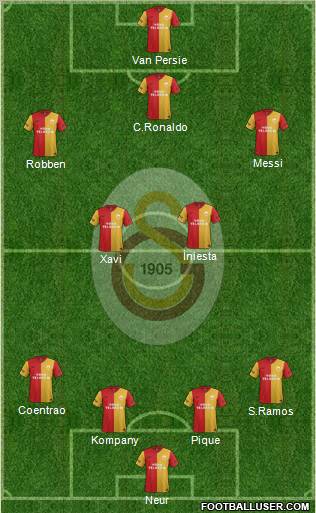 Galatasaray SK Formation 2012