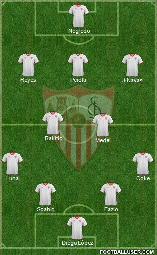 Sevilla F.C., S.A.D. Formation 2012