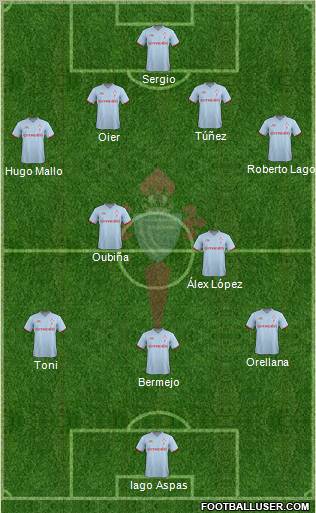 R.C. Celta S.A.D. Formation 2012