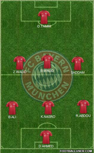 FC Bayern München Formation 2012