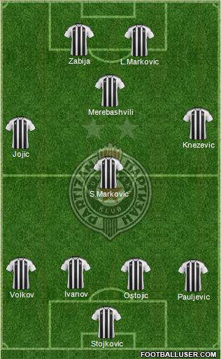 FK Partizan Beograd Formation 2012