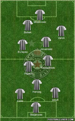 FK Partizan Beograd Formation 2012