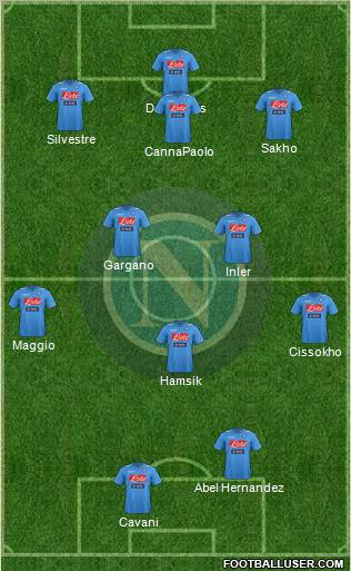 Napoli Formation 2012