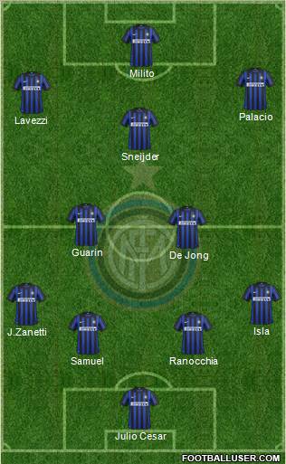 F.C. Internazionale Formation 2012