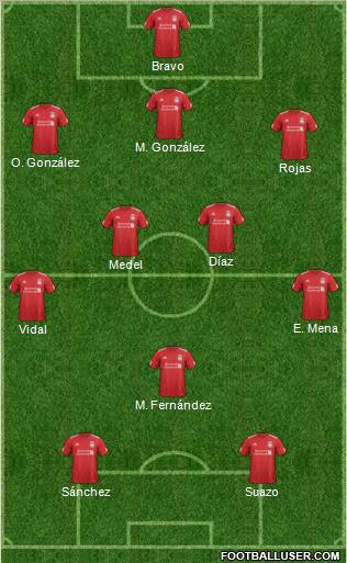 Liverpool Formation 2012