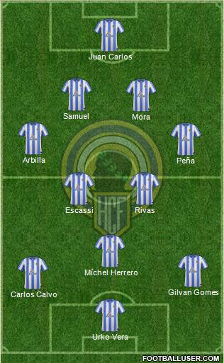 Hércules C.F., S.A.D. Formation 2012