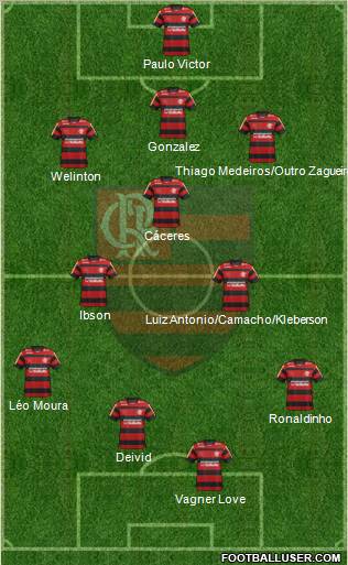 CR Flamengo Formation 2012