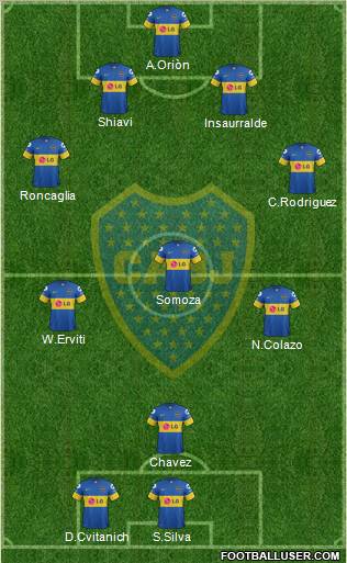 Boca Juniors Formation 2012