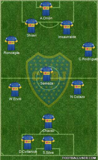 Boca Juniors Formation 2012