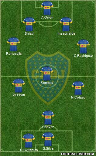 Boca Juniors Formation 2012