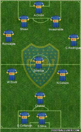 Boca Juniors Formation 2012