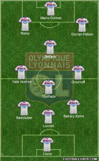 Olympique Lyonnais Formation 2012