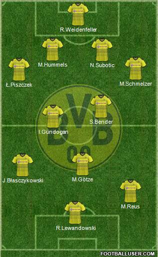 Borussia Dortmund Formation 2012