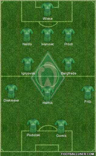 Werder Bremen Formation 2012