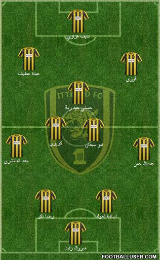 Al-Ittihad (KSA) Formation 2012