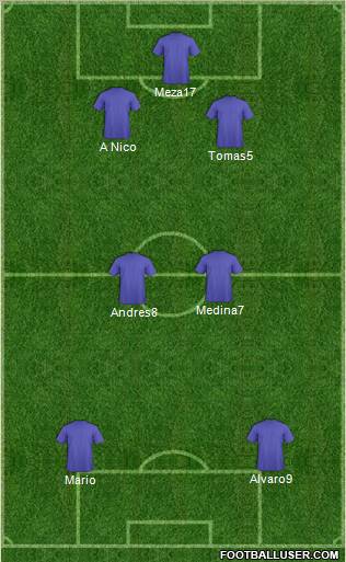 Champions League Team Formation 2012