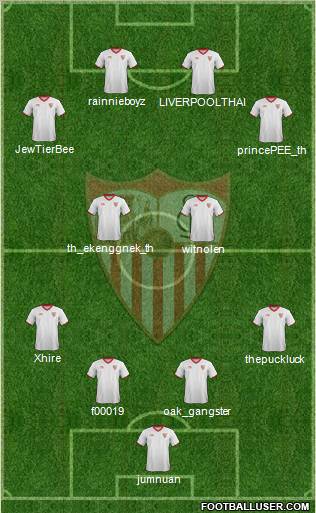 Sevilla F.C., S.A.D. Formation 2012