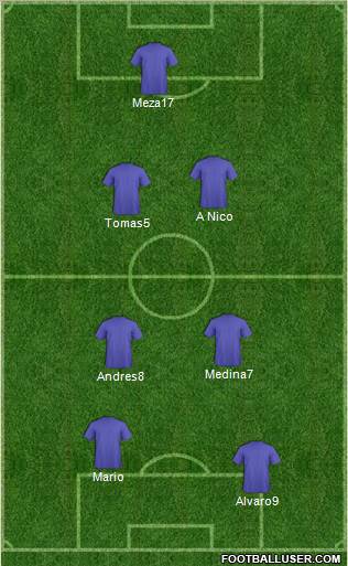 Champions League Team Formation 2012