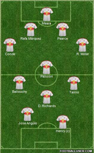 New York Red Bulls Formation 2012