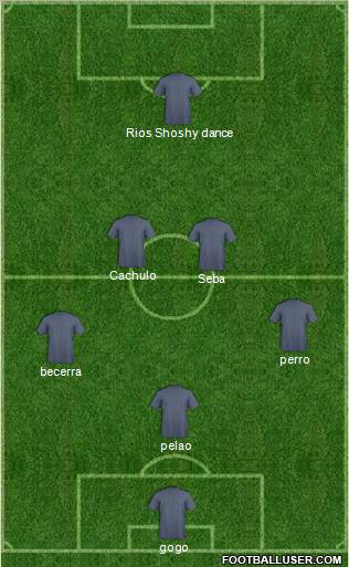 Champions League Team Formation 2012