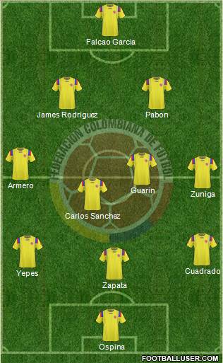 Colombia Formation 2012