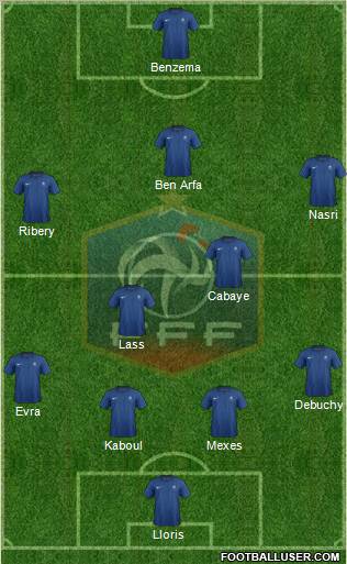 France Formation 2012