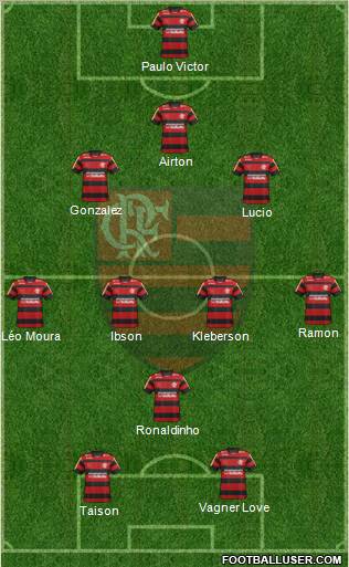 CR Flamengo Formation 2012